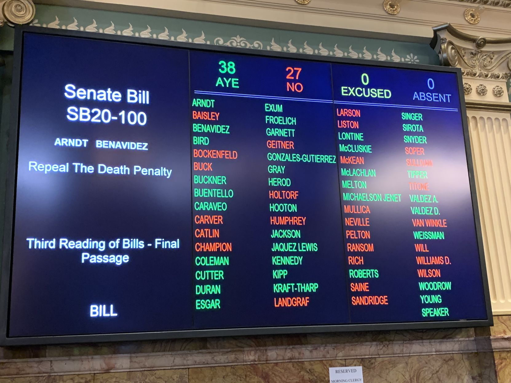 Final vote SB 100